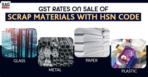 hsn code for sheet metal fabrication|hsn code 73269099 gst rate.